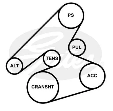GATES 6PK2000 Ремінь генератора