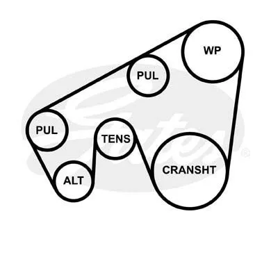 GATES 5PK1260 Ремень генератора