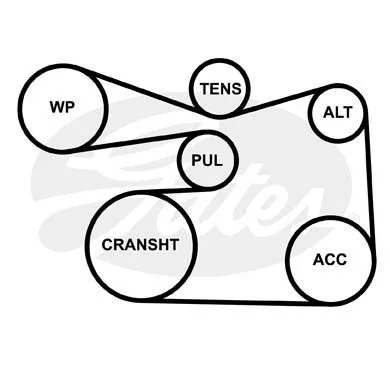 GATES 6PK1735 Ремень генератора