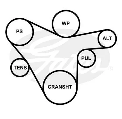 GATES 6PK1413 Ремень генератора