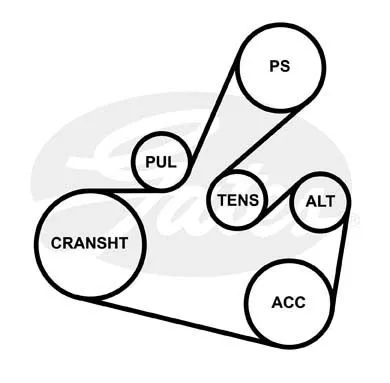 GATES 6PK1735 Ремень генератора