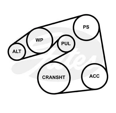 GATES 4PK1770 Ремень генератора