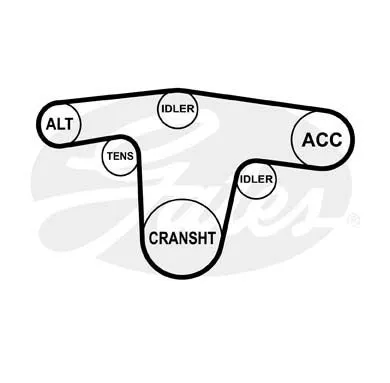 GATES 6PK1413 Ремень генератора