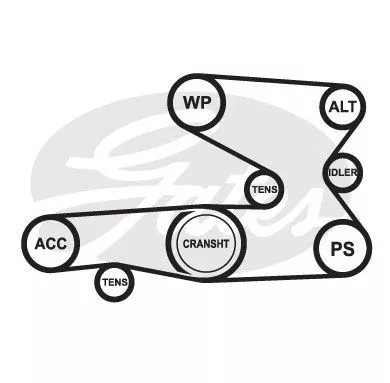 GATES 4PK860 Ремень генератора