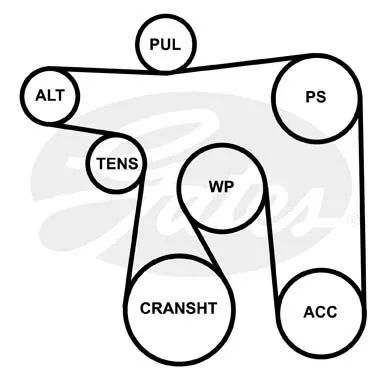 GATES 6PK2083 Ремень генератора