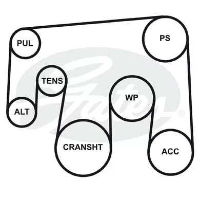 GATES 6PK2413 Ремінь генератора