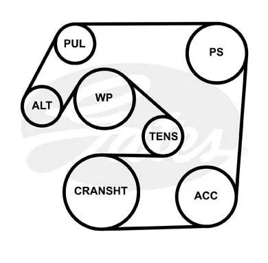 GATES 6PK2270 Ремень генератора