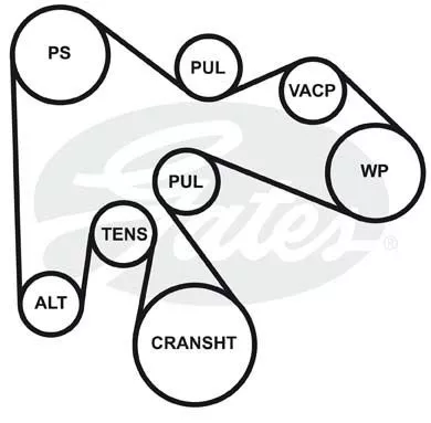 GATES 7PK2710XS Ремень генератора