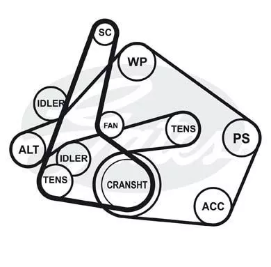 GATES 6PK2270 Ремень генератора