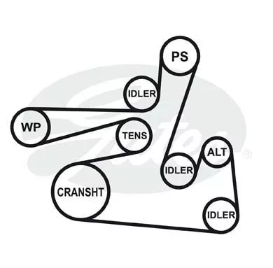 GATES 6PK2513 Ремень генератора