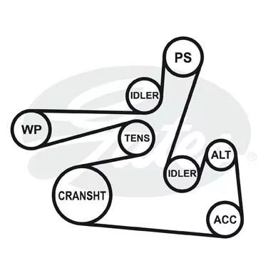 GATES 6PK2128 Ремень генератора