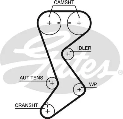 GATES T265 Ремень ГРМ